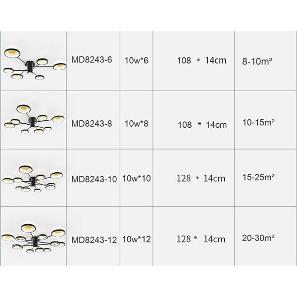 Mid Century Modern Flush Mount Lighting Arbitrary Multiple Circles Industrial LED Light - Image 7