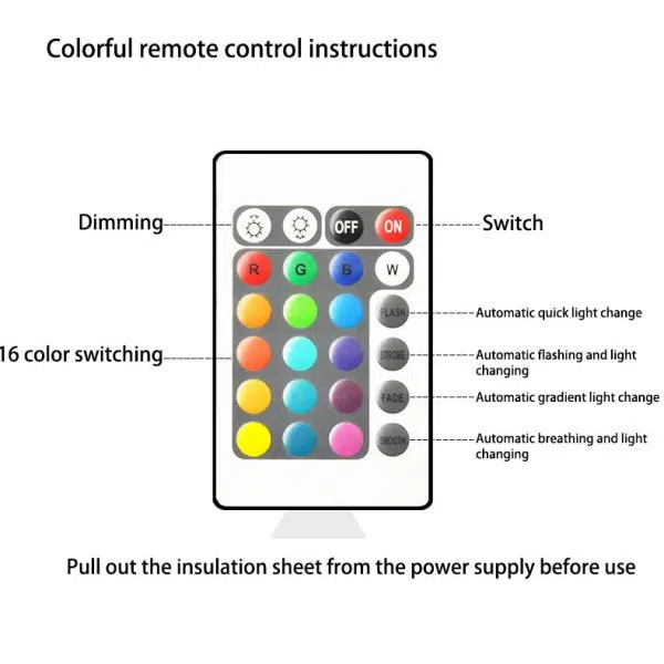 Modern Minimalist Solar Waterproof Cylinder PE LED Outdoor Ground Plug Light For Garden - Image 9