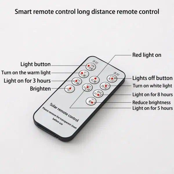 Modern Minimalist Solar Waterproof Square Aluminum Glass LED Post Head Light For Garden - Image 9