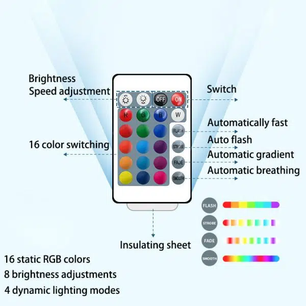 Contemporary Creative Egg Shape PE LED Portable Outdoor Light For Garden - Image 6