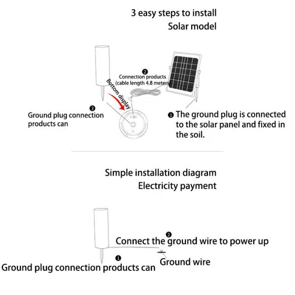 Modern Minimalist Solar Waterproof Cylinder PE LED Outdoor Ground Plug Light For Garden - Image 10