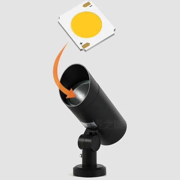 Outdoor Waterproof Spotlight LED Garden Lighting Lawn Ground Insert Landscape Light - Image 4